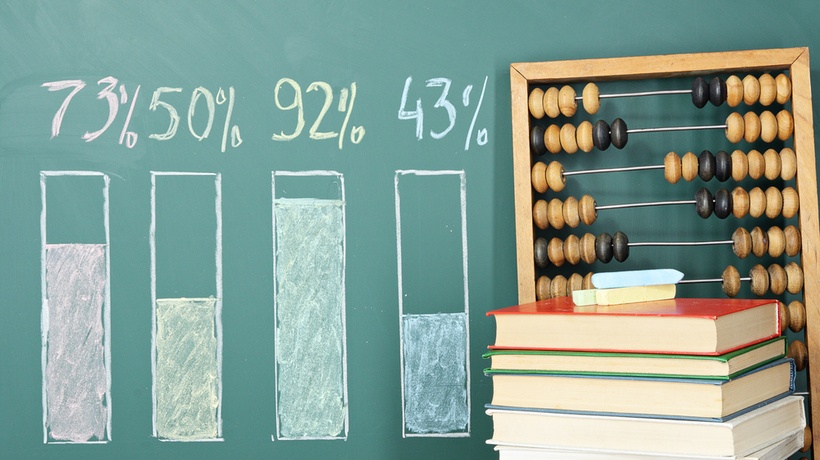 Organizational Learning: Facts And Figures